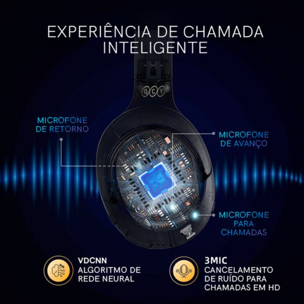 Headphone QCY H3 ANC Fone Sem Fio Bluetooth 5.3 Hi-Res, 60h Reprodução, Multiponto - Imagem 4