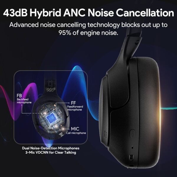 QCY H3 ANC Fones De Ouvido Sem Fio Bluetooth 5.4 Sobre Fone 43dB Com Cancelamento De Ruído 60H - Imagem 4