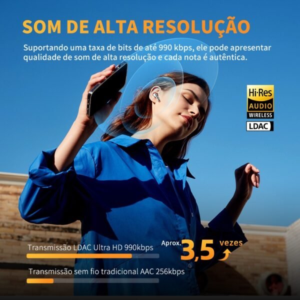 QCY HT10 AilyBuds Pro + Earbuds Sem Fio Hi Res LADC Áudio ANC Adaptativo Cancelamento Ativo De Ruído - Imagem 3